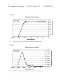 Porous implant grain or granule diagram and image