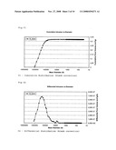 Porous implant grain or granule diagram and image