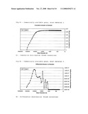 Porous implant grain or granule diagram and image