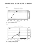 Porous implant grain or granule diagram and image