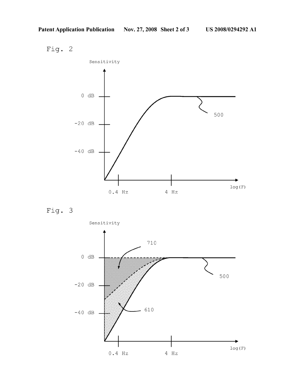 METHOD AND DEVICE FOR FREQUENCY-RESPONSE CORRECTION IN VIBRATION ISOLATION SYSTEMS - diagram, schematic, and image 03