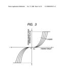 ELECTRIC POWER STEERING APPARATUS diagram and image