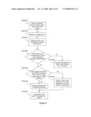 Method and apparatus to shift-by-speech for semi-manual transmissions with intelligent shifting algorithm diagram and image