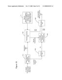 Apparatus and Method for Calculating Work Load Engine diagram and image