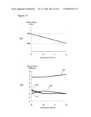 Apparatus and Method for Calculating Work Load Engine diagram and image