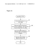 Apparatus and Method for Calculating Work Load Engine diagram and image