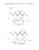 Apparatus and Method for Calculating Work Load Engine diagram and image