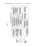 Method of Estimation of Traffic Information, Device of Estimation of Traffic Information and Car Navigation Device diagram and image