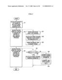 Method of Estimation of Traffic Information, Device of Estimation of Traffic Information and Car Navigation Device diagram and image