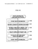 Method of Estimation of Traffic Information, Device of Estimation of Traffic Information and Car Navigation Device diagram and image