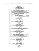 Method of Estimation of Traffic Information, Device of Estimation of Traffic Information and Car Navigation Device diagram and image