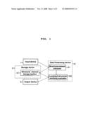 METHOD FOR PREDICTING SECONDARY STRUCTURE OF NUCLEIC ACID SEQUENCE, A PREDICTOR FOR SECONDARY STRUCTURE OF NUCLEIC ACID SEQUENCE AND A PREDICTING PROGRAM FOR PREDICTING SECONDARY STRUCTURE OF NUCLEIC ACID SEQUENCE diagram and image