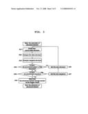 METHOD FOR PREDICTING SECONDARY STRUCTURE OF NUCLEIC ACID SEQUENCE, A PREDICTOR FOR SECONDARY STRUCTURE OF NUCLEIC ACID SEQUENCE AND A PREDICTING PROGRAM FOR PREDICTING SECONDARY STRUCTURE OF NUCLEIC ACID SEQUENCE diagram and image