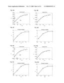 System for Estimating the Maximum Adherence Coefficient by Measuring Stresses in a Tire Tread diagram and image