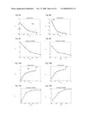 System for Estimating the Maximum Adherence Coefficient by Measuring Stresses in a Tire Tread diagram and image