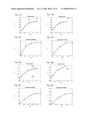 System for Estimating the Maximum Adherence Coefficient by Measuring Stresses in a Tire Tread diagram and image