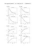 System for Estimating the Maximum Adherence Coefficient by Measuring Stresses in a Tire Tread diagram and image