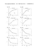 System for Estimating the Maximum Adherence Coefficient by Measuring Stresses in a Tire Tread diagram and image