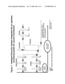 Intelligent execution system for the monitoring and execution of vaccine manufacturing diagram and image