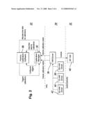 Calibration method and calibration manager diagram and image