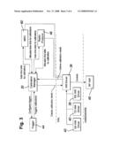 Calibration method and calibration manager diagram and image