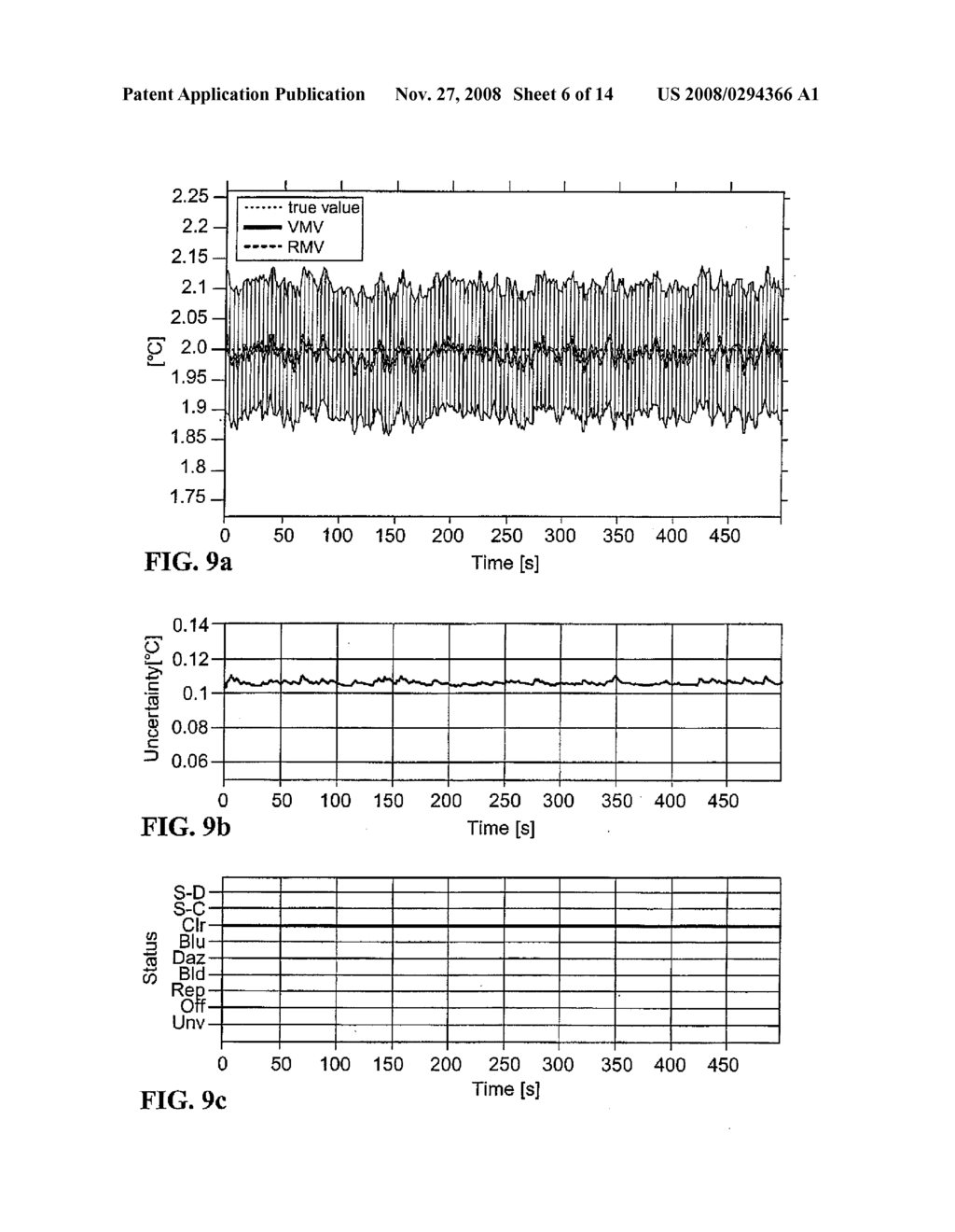 SENSOR FUSION USING SELF EVALUATING PROCESS SENSORS - diagram, schematic, and image 07