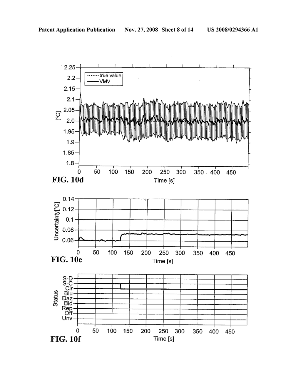 SENSOR FUSION USING SELF EVALUATING PROCESS SENSORS - diagram, schematic, and image 09