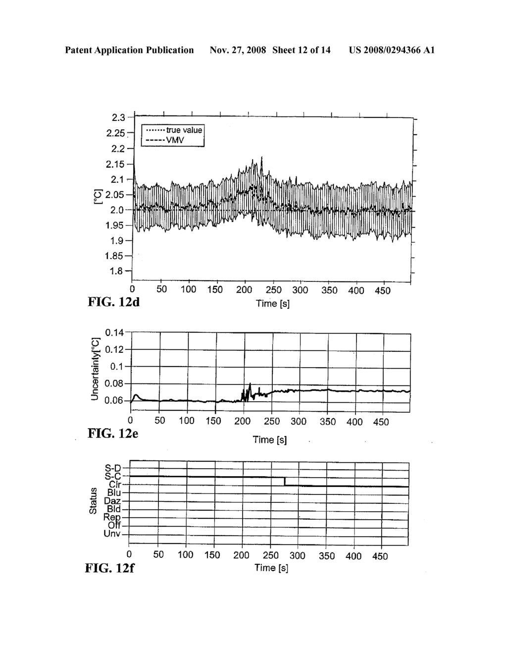 SENSOR FUSION USING SELF EVALUATING PROCESS SENSORS - diagram, schematic, and image 13