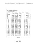 System, software and method for estimating the glycemic load of foods diagram and image