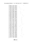 System, software and method for estimating the glycemic load of foods diagram and image