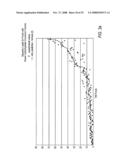 System, software and method for estimating the glycemic load of foods diagram and image