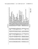 System, software and method for estimating the glycemic load of foods diagram and image