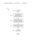 ON-BOARD PERFORMANCE MONITOR AND POWER CONTROL SYSTEM diagram and image