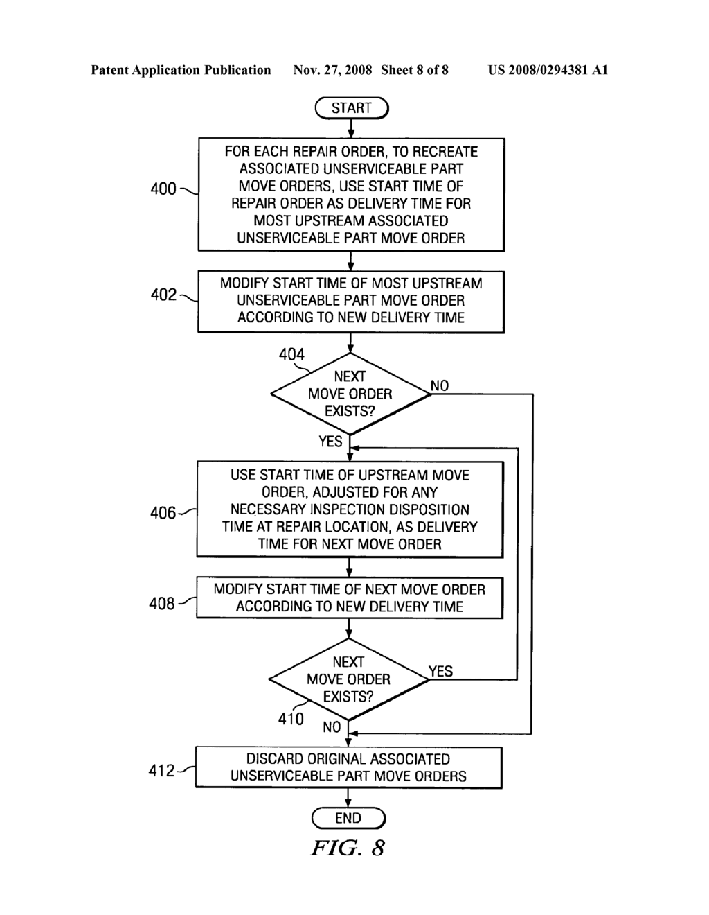 Pull Planning for Unserviceable Parts in Connection With On-Demand Repair Planning - diagram, schematic, and image 09