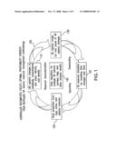 MARTINGALE CONTROL OF PRODUCTION FOR OPTIMAL PROFITABILITY OF OIL AND GAS FIELDS diagram and image