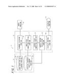 ANALYTICAL METHOD, RECORDING MEDIUM, AND ANALYZING APPARATUS diagram and image