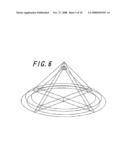 ANALYTICAL METHOD, RECORDING MEDIUM, AND ANALYZING APPARATUS diagram and image