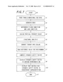 ANALYTICAL METHOD, RECORDING MEDIUM, AND ANALYZING APPARATUS diagram and image