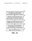 TROUBLESHOOTING TEMPORAL BEHAVIOR IN  COMBINATIONAL  CIRCUITS diagram and image