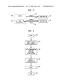 SYSTEM AND METHOD FOR MODEL DRIVEN TRANSFORMATION FILTERING diagram and image