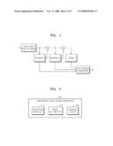 METHOD AND APAPRATUS FOR SINUSOIDAL AUDIO CODING diagram and image