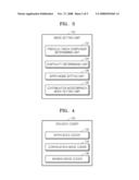 METHOD AND APAPRATUS FOR SINUSOIDAL AUDIO CODING diagram and image