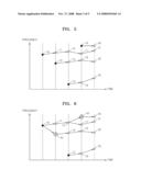 METHOD AND APAPRATUS FOR SINUSOIDAL AUDIO CODING diagram and image