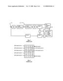 Layer based scalable multimedia datastream compression diagram and image