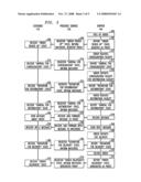 Issue or transaction tracking by using presence information and instant messaging diagram and image