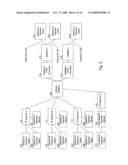 SCALABLE COMMUNICATION SYSTEM, METHOD AND APPARATUS diagram and image