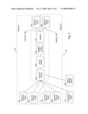 SCALABLE COMMUNICATION SYSTEM, METHOD AND APPARATUS diagram and image