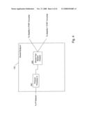 SCALABLE COMMUNICATION SYSTEM, METHOD AND APPARATUS diagram and image