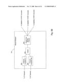 SCALABLE COMMUNICATION SYSTEM, METHOD AND APPARATUS diagram and image