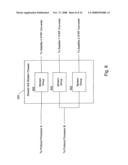 SCALABLE COMMUNICATION SYSTEM, METHOD AND APPARATUS diagram and image